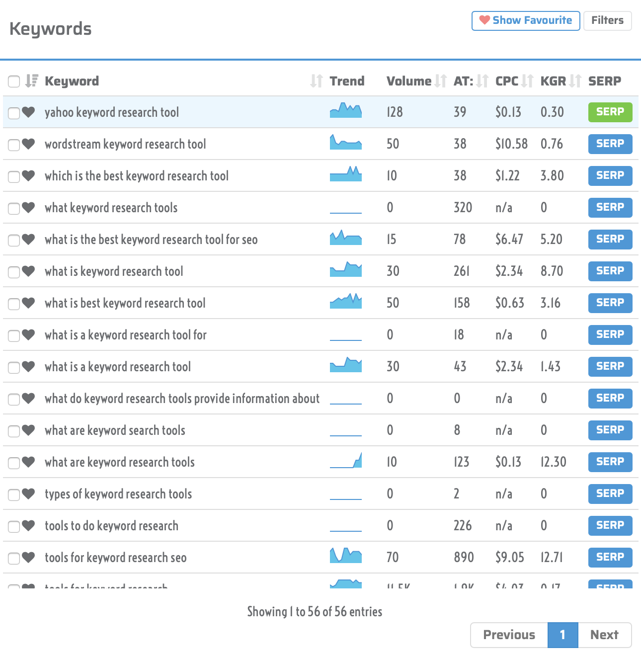 kgr-checker-result