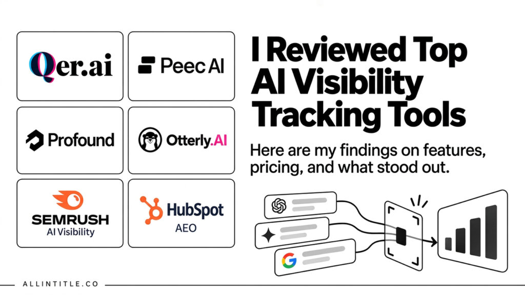 AI Visibility Tracking Tools Reviewed