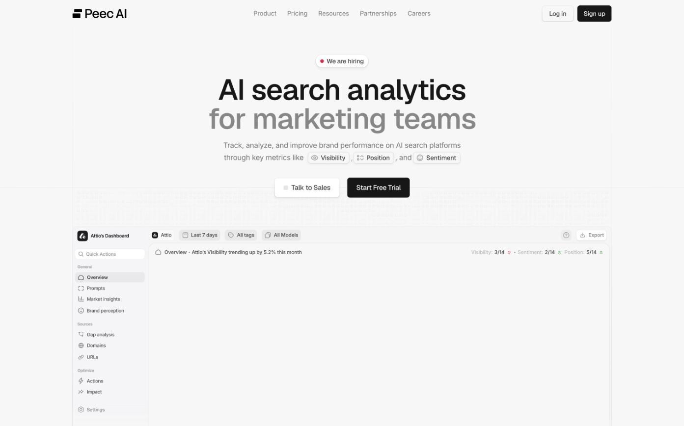 Peec AI homepage showing AI search analytics dashboard
